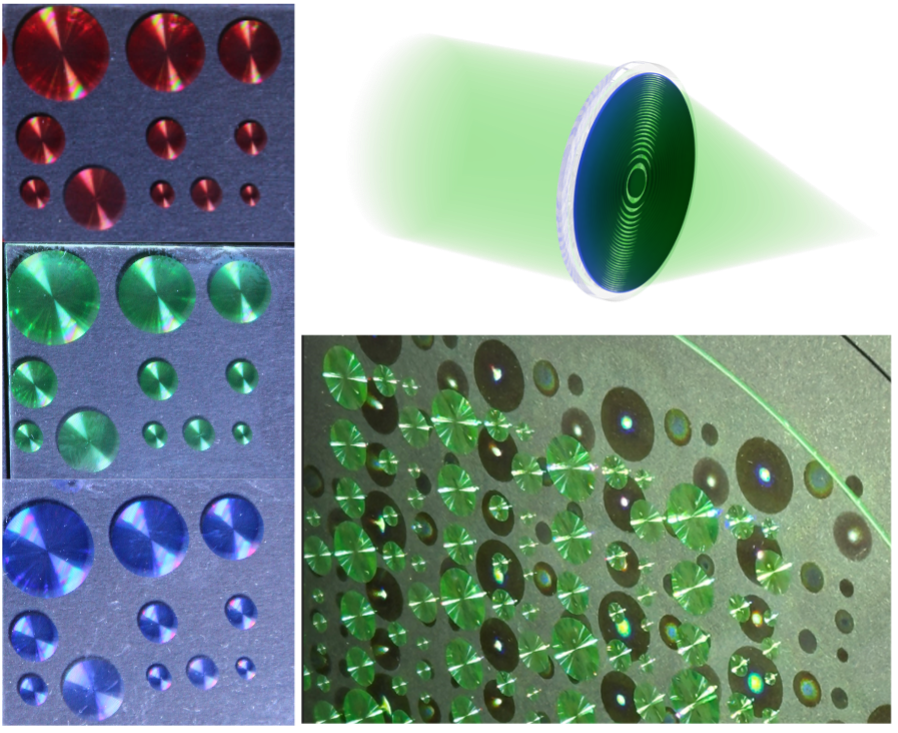 半導体露光プロセスのみで平面レンズを作製する手法を開発～可視光平面レンズの大量生産を可能に～