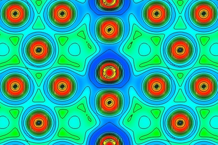 Helium in the Earth’s core