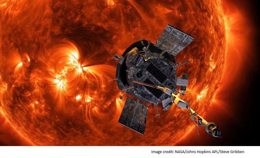 Structure in the unstructured: new phenomenon discovered in the solar wind 